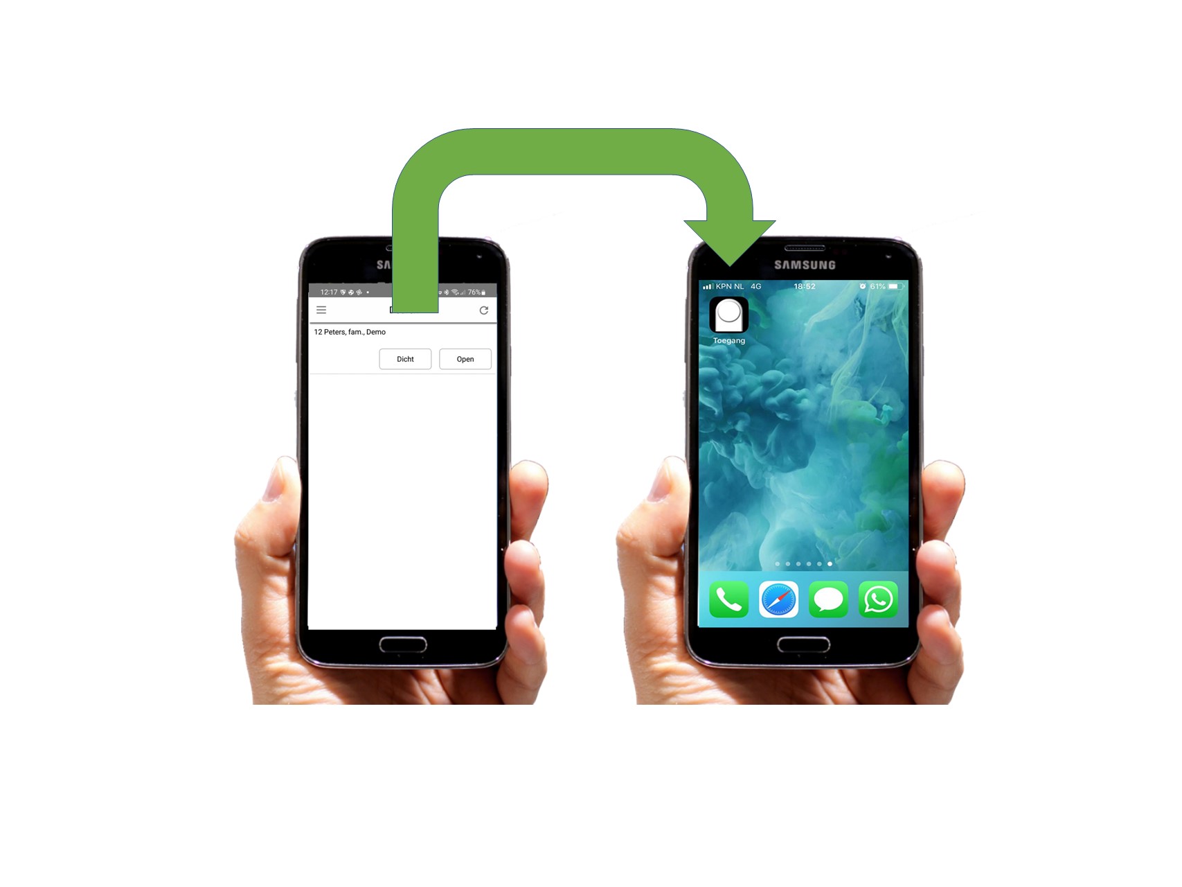 Telelock Nieuwe Telefoon 2