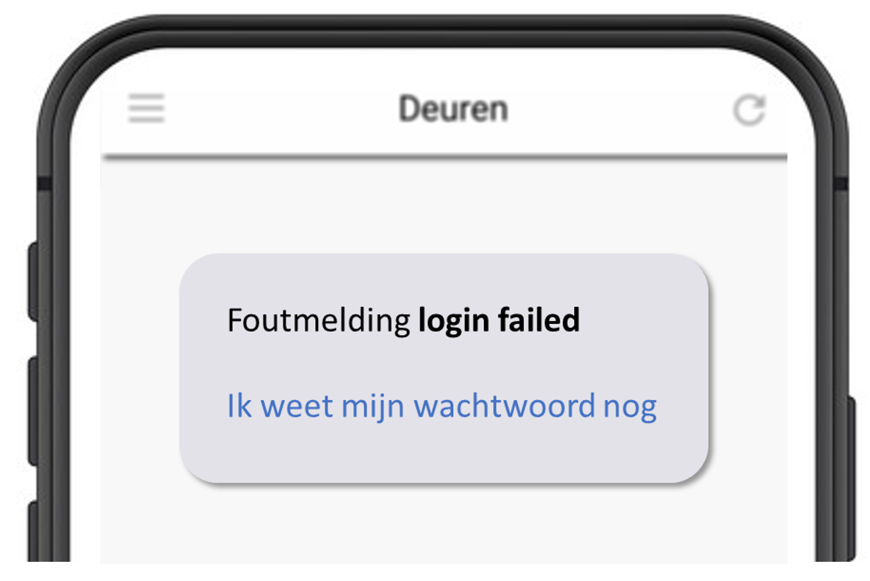 Telelock Login Failed Wachtwoord Bekend