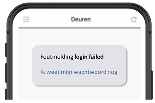 Telelock Login failed wachtwoord bekend