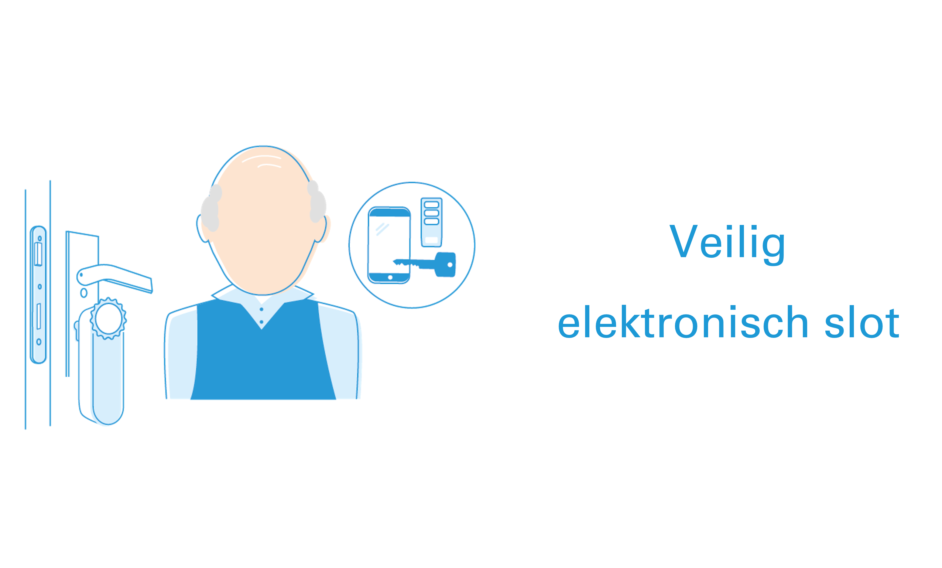 Telelock Veilig Elektronisch Slot V25 1