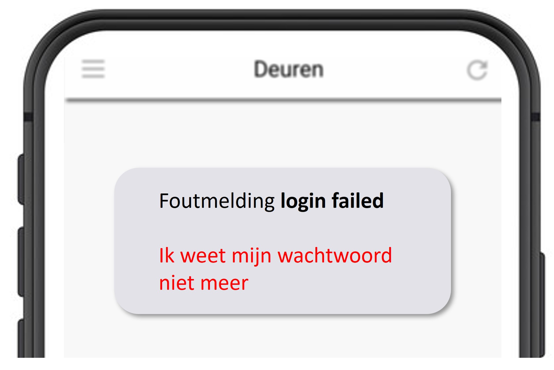 Telelock Login Failed Wachtwoord Vergeten