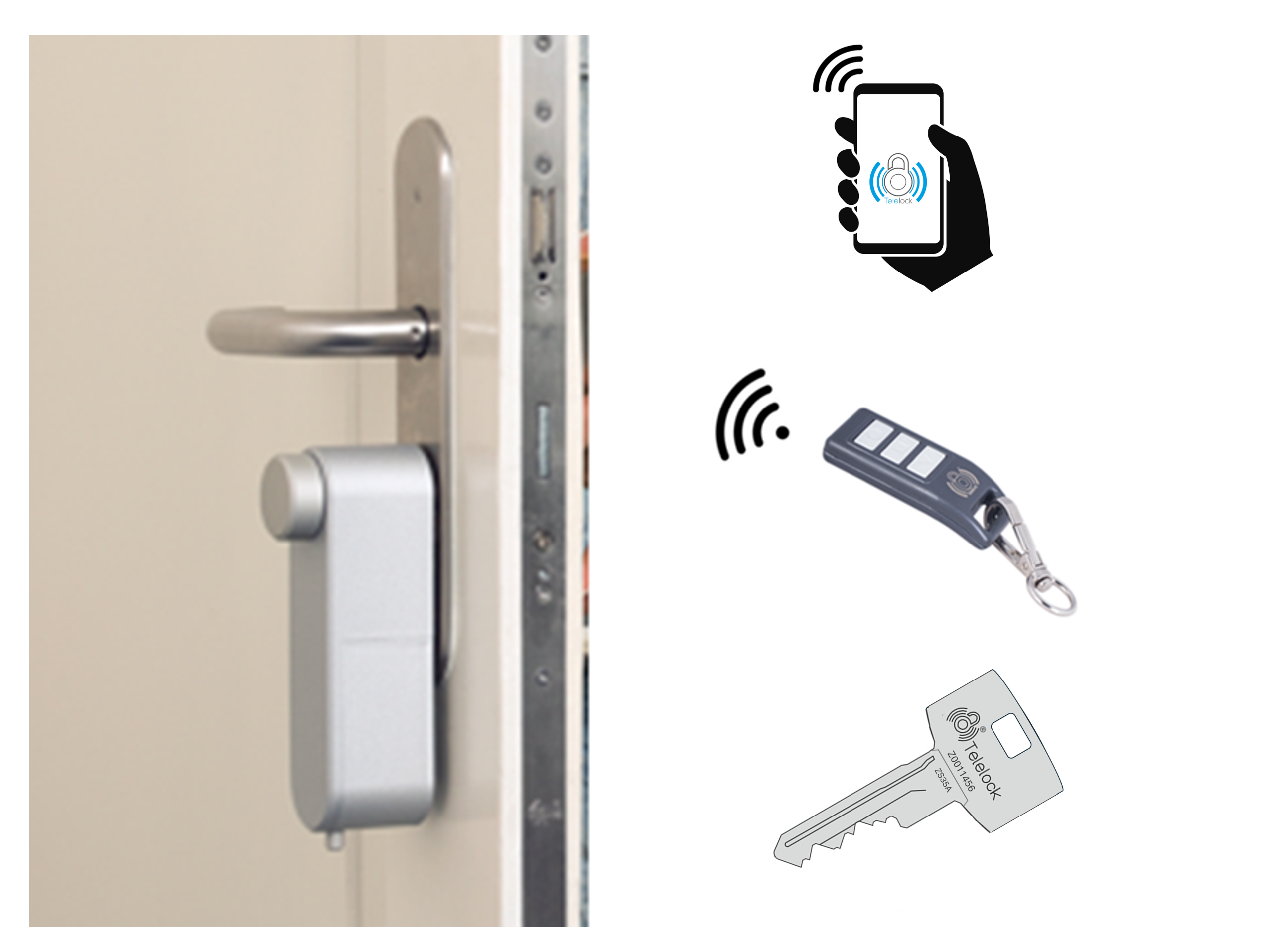 Telelock Slot Met Alle Artikelen Menu