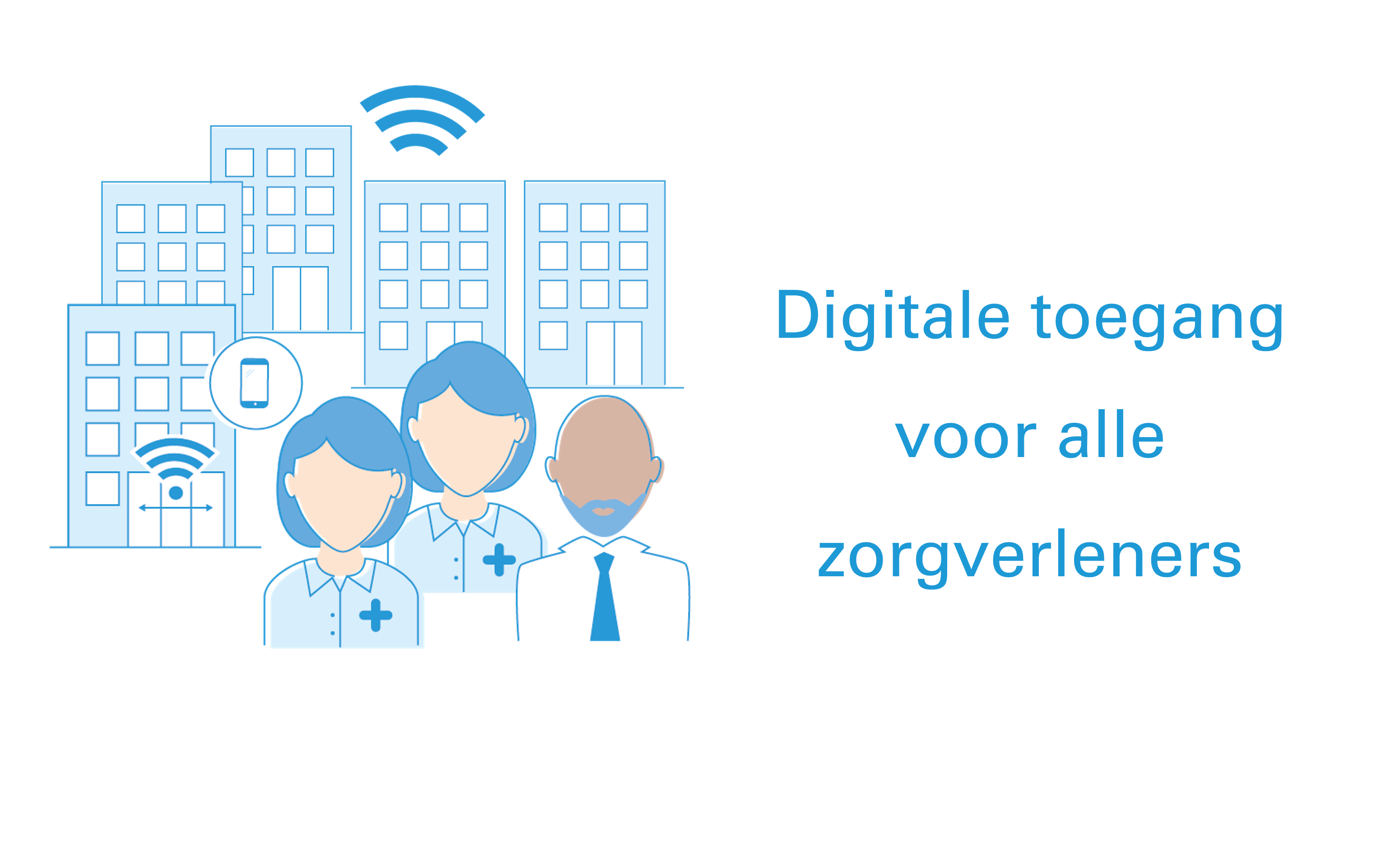 Telelock Toegang Voor Alle Zorgverleners V25 1